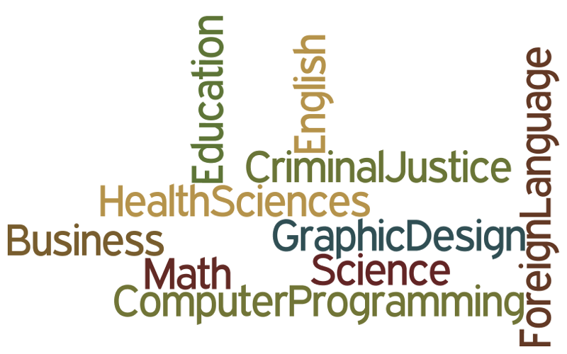wordle.png
